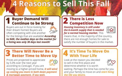 4 Reasons to Sell This Fall [INFOGRAPHIC]