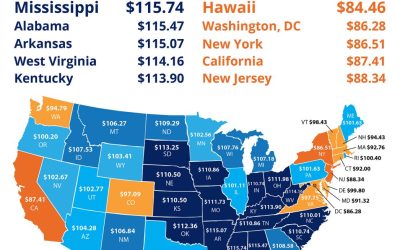 What State Gives You the Most ‘Bang for Your Buck’? [INFOGRAPHIC]