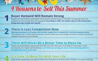 4 Reasons to Sell This Summer [INFOGRAPHIC]