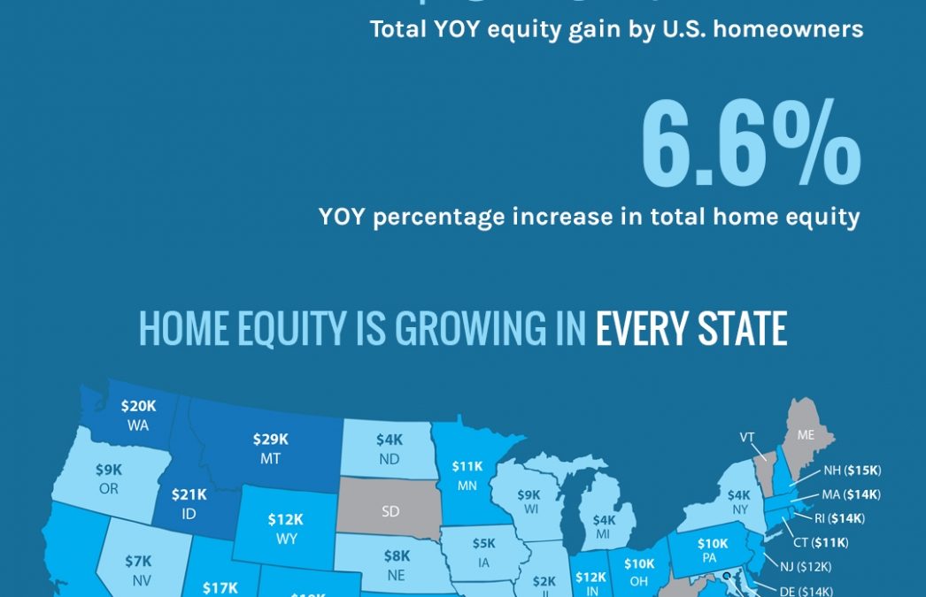 Rising Home Equity Can Power Your Next Move [INFOGRAPHIC]