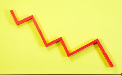 Should I Wait for Lower Mortgage Interest Rates?