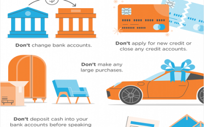 Things to Avoid after Applying for a Mortgage [INFOGRAPHIC]