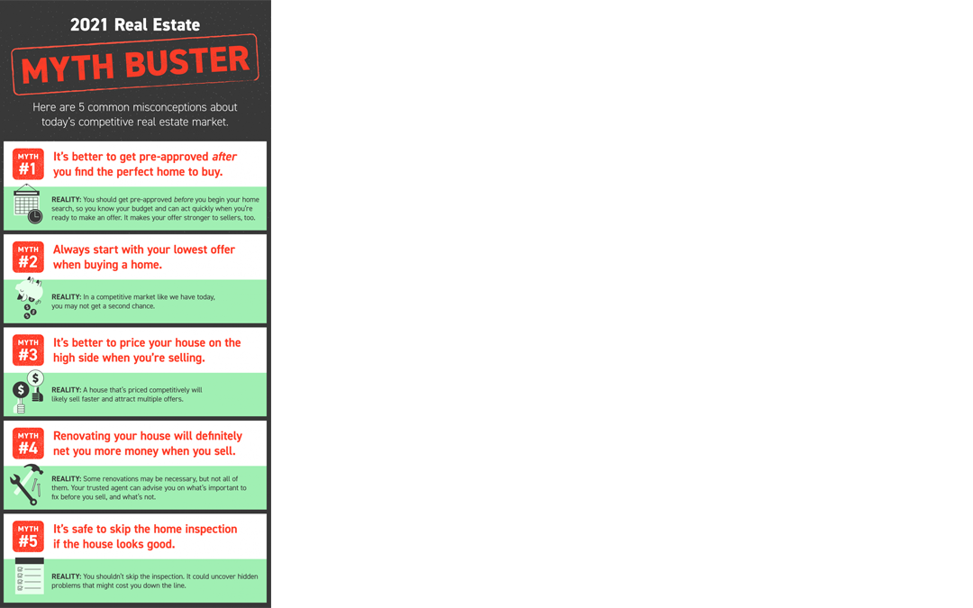 2021 Real Estate Myth Buster [INFOGRAPHIC]