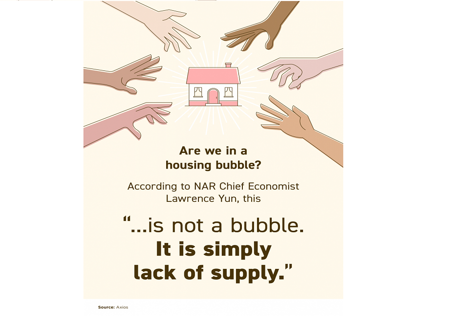 This Isn’t a Bubble. It’s Simply Lack of Supply. [INFOGRAPHIC]