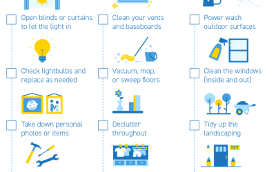 A Checklist for Selling Your House This Winter [INFOGRAPHIC]