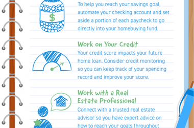 How To Hit Your Homebuying Goals This Year [INFOGRAPHIC]