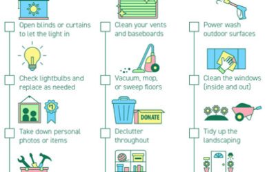 Spring Cleaning Checklist for Sellers [INFOGRAPHIC]