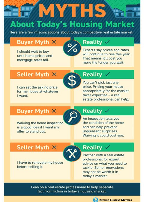 Myths About Today’s Housing Market [INFOGRAPHIC]