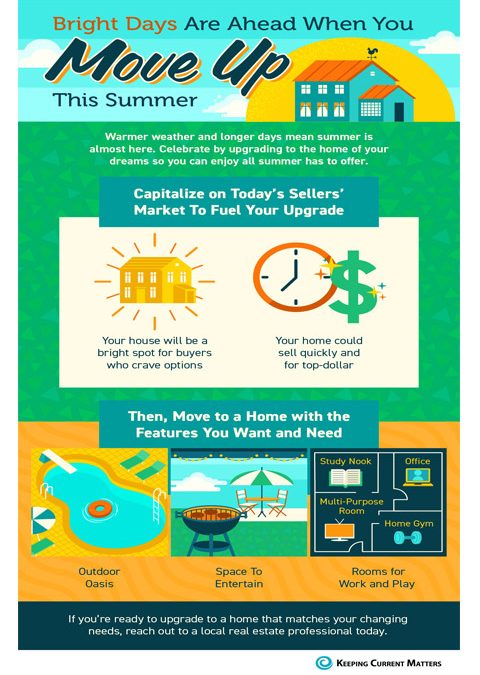 Bright Days Are Ahead When You Move Up This Summer [INFOGRAPHIC]