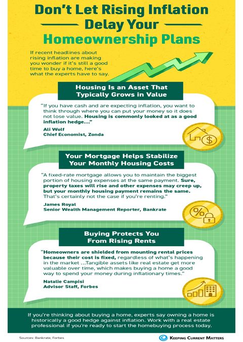 Don’t Let Rising Inflation Delay Your Homeownership Plans [INFOGRAPHIC]