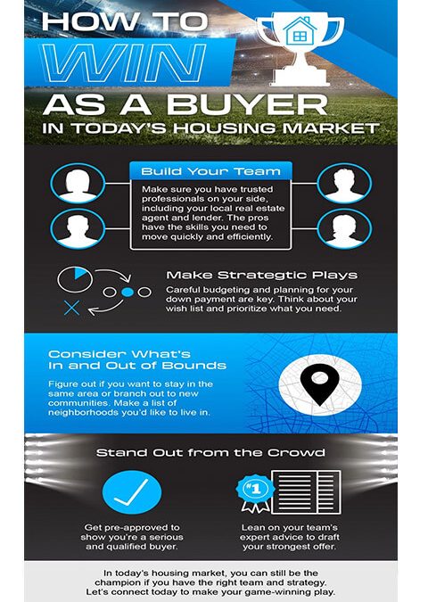 How To Win as a Buyer in Today’s Housing Market [INFOGRAPHIC]